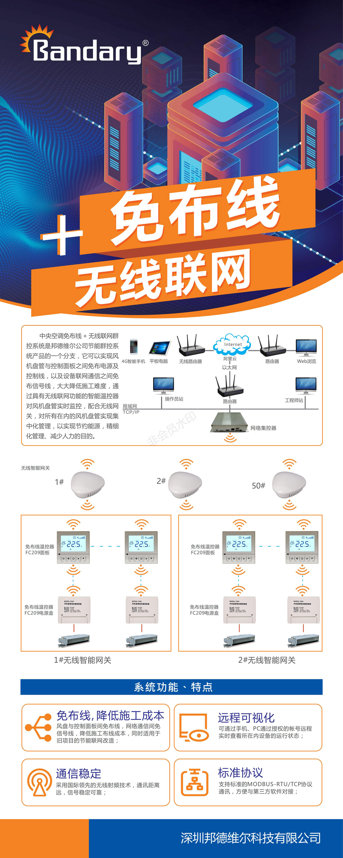 免布線+無線聯(lián)網(wǎng)系統(tǒng)